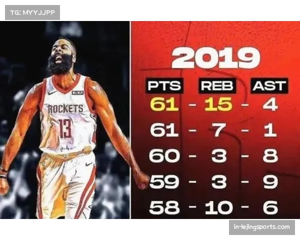 骑士哈登场均8助攻激活全队,阿伦得分飙升至22分