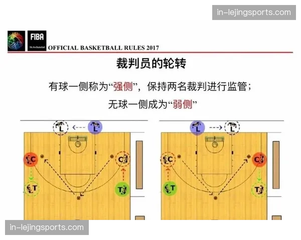 黄蜂防守篮板保护关键 限制篮网二次进攻得分机会